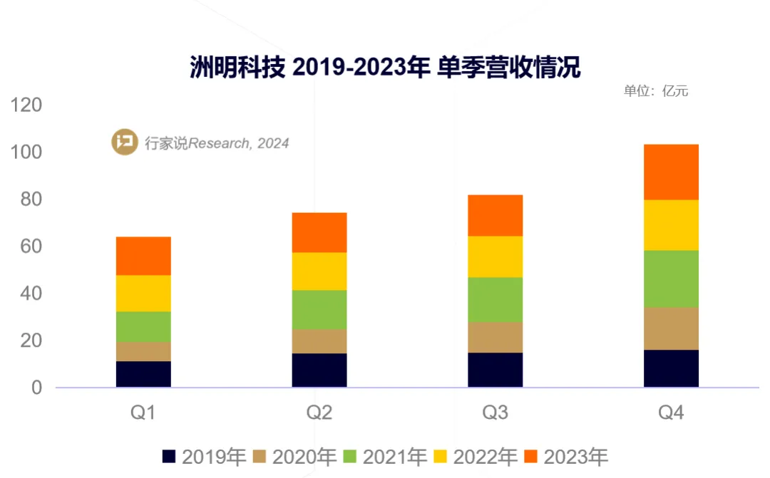 DM_20240428172817_002 问鼎国际(中国区) - 官方网站