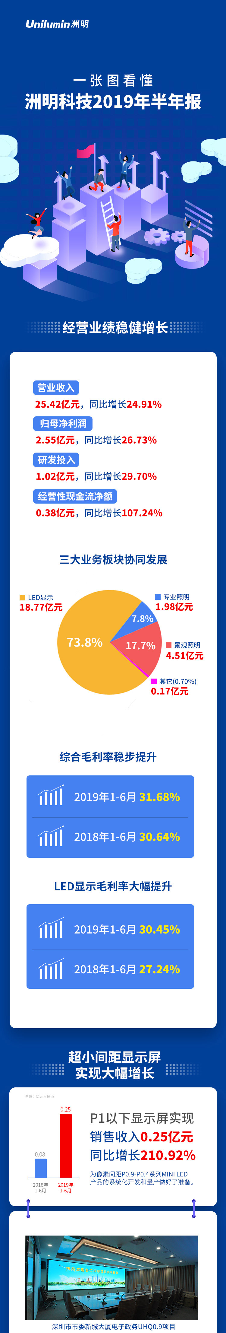 问鼎国际(中国区) - 官方网站