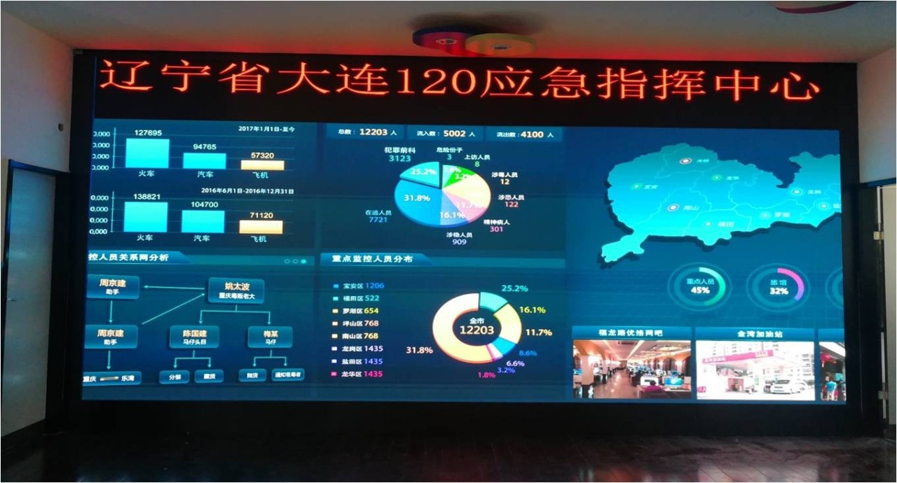 问鼎国际(中国区) - 官方网站