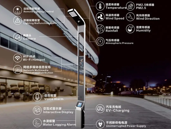 问鼎国际(中国区) - 官方网站