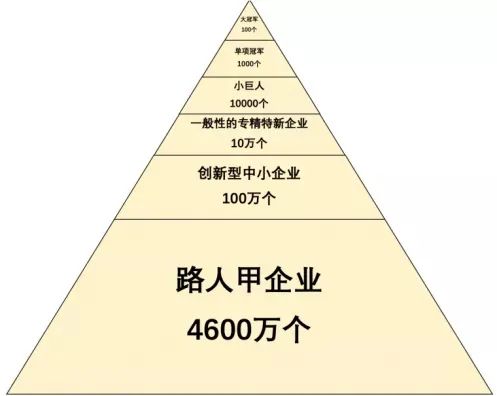 问鼎国际(中国区) - 官方网站