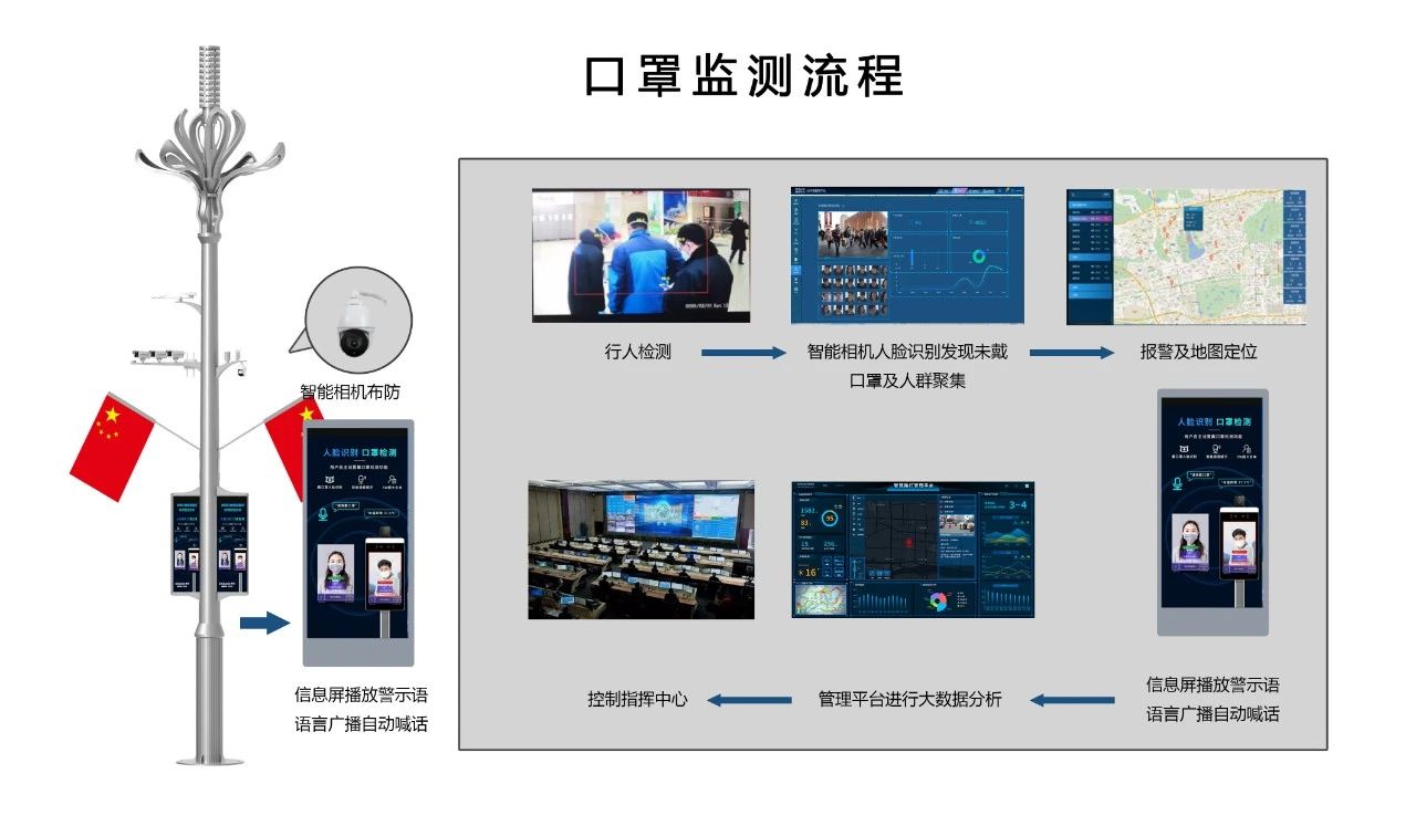问鼎国际(中国区) - 官方网站