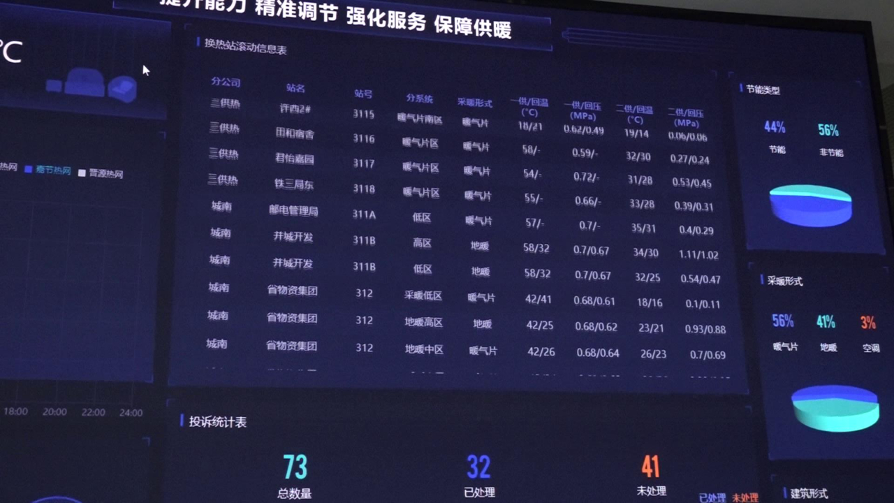 问鼎国际(中国区) - 官方网站