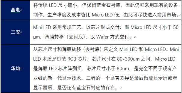 问鼎国际(中国区) - 官方网站