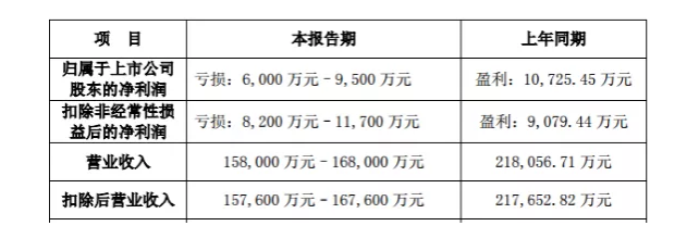问鼎国际(中国区) - 官方网站